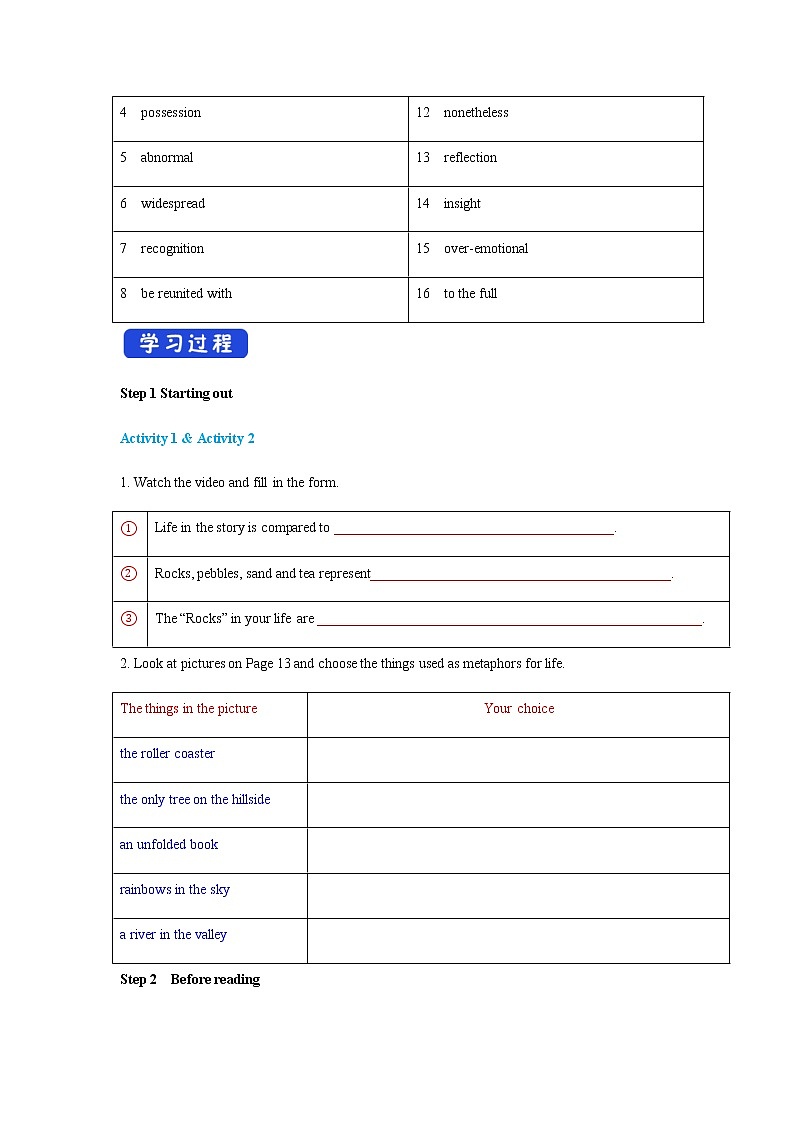 Unit 2 Lessons in life Period 1 Starting out and understanding ideas 导学案02