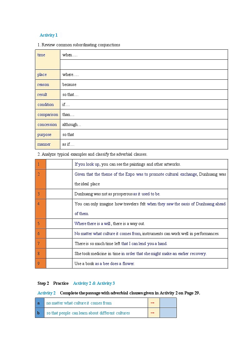 Unit 3 The world meets China  Period 2 Using language 导学案02