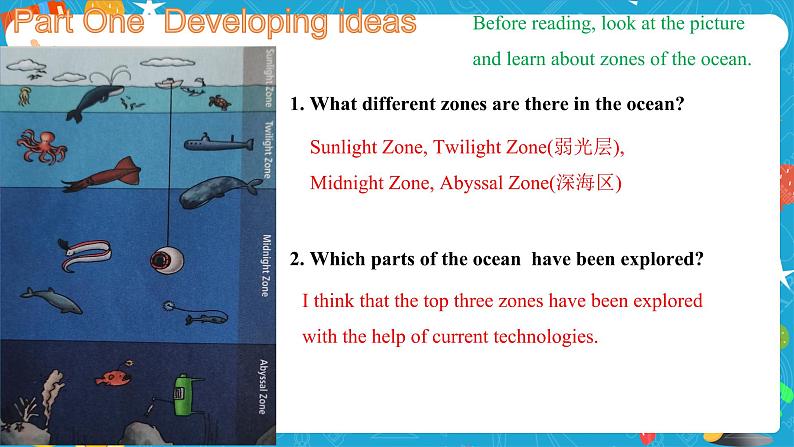 Unit 5 Into the unknown Period 3 Developing ideas and presenting ideas 课件02