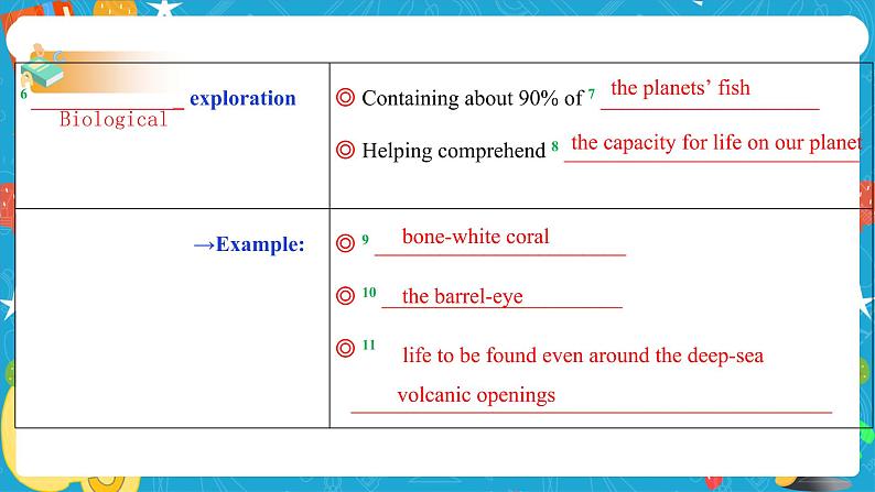 Unit 5 Into the unknown Period 3 Developing ideas and presenting ideas 课件07