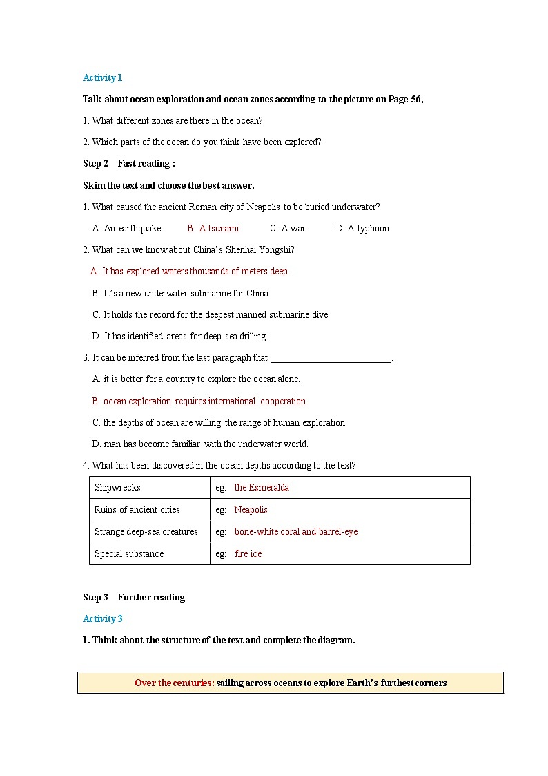 Unit 5 Into the unknown Period 3 Developing ideas and presenting ideas 教学设计02