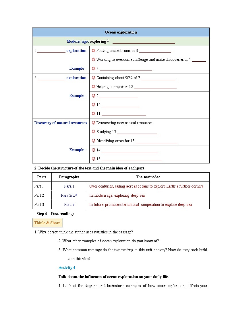 Unit 5 Into the unknown Period 3 Developing ideas and presenting ideas 教学设计03