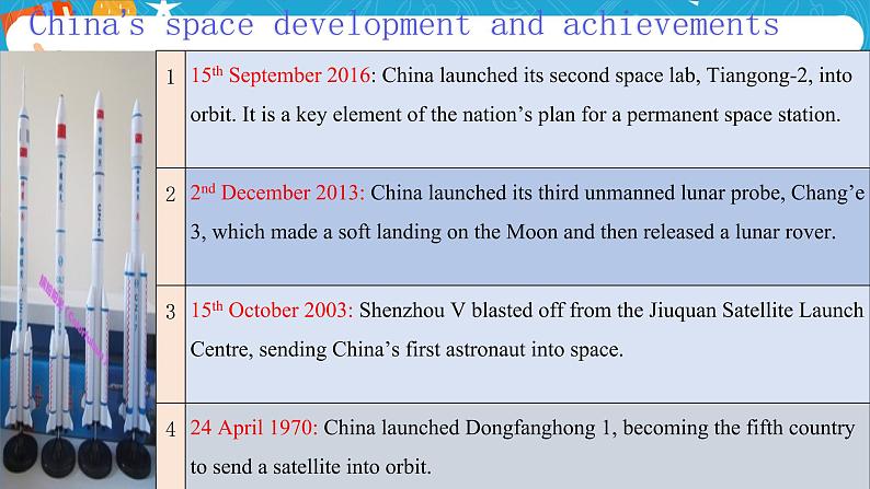 Unit 6 Space and beyond Period 1 Starting out and understanding ideas 课件04