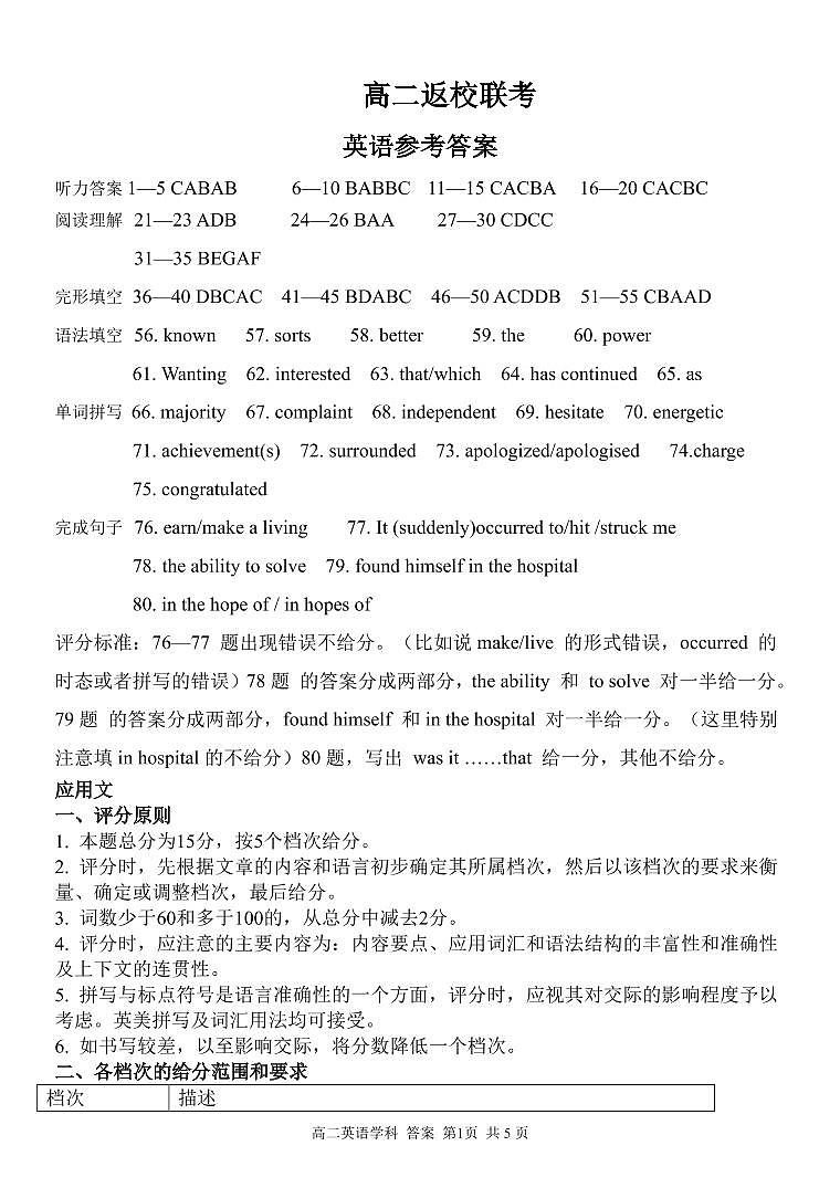 2021-2022学年浙江省“精诚联盟”高二上学期返校考试英语试题 PDF版 听力01