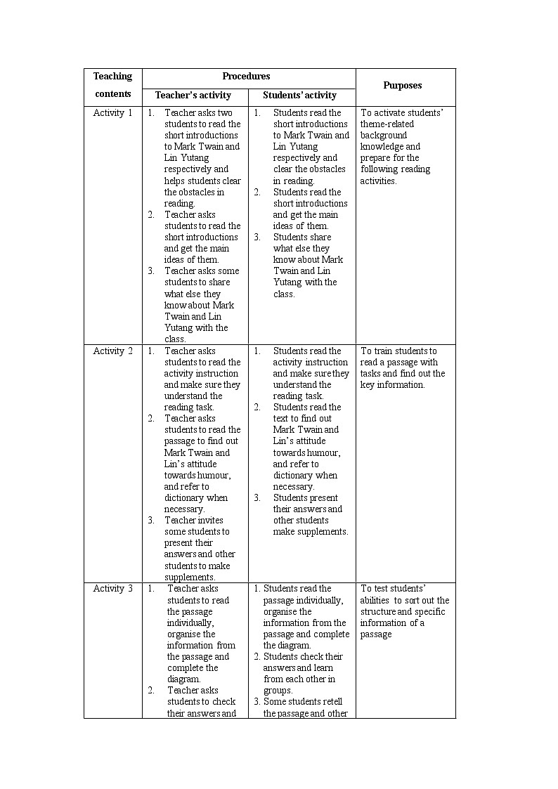 Unit 1 Developing ideas 教案02