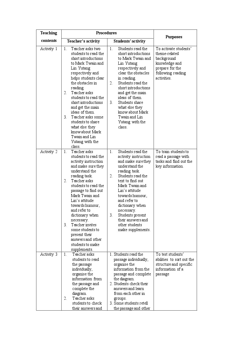 Unit 1 Developing ideas 教案02