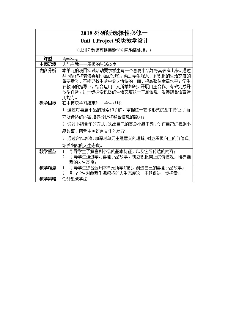 Unit 1 Prodect 教案01