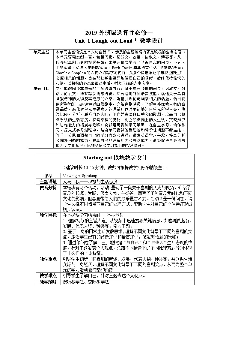 Unit 1 Starting out  教案01