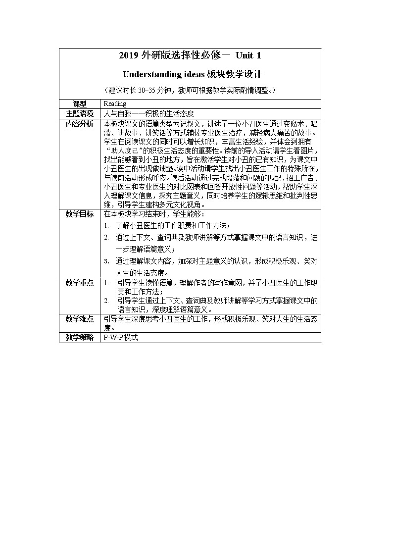 Unit 1 Uderstanding ideas 教案01