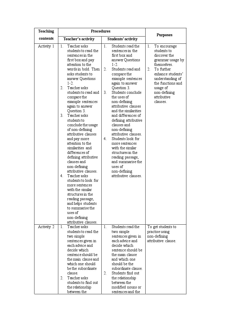 Unit 1 Using language 教案02