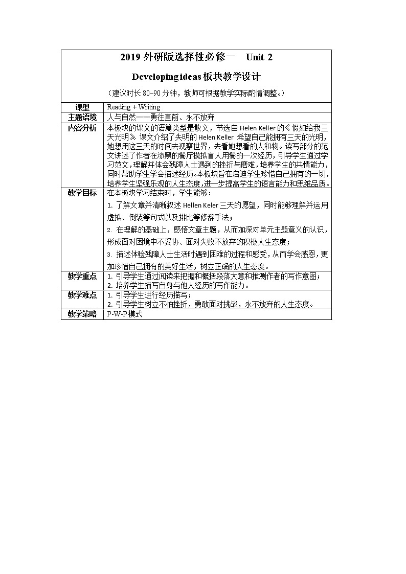 Unit 2 Developing ideas  教案01