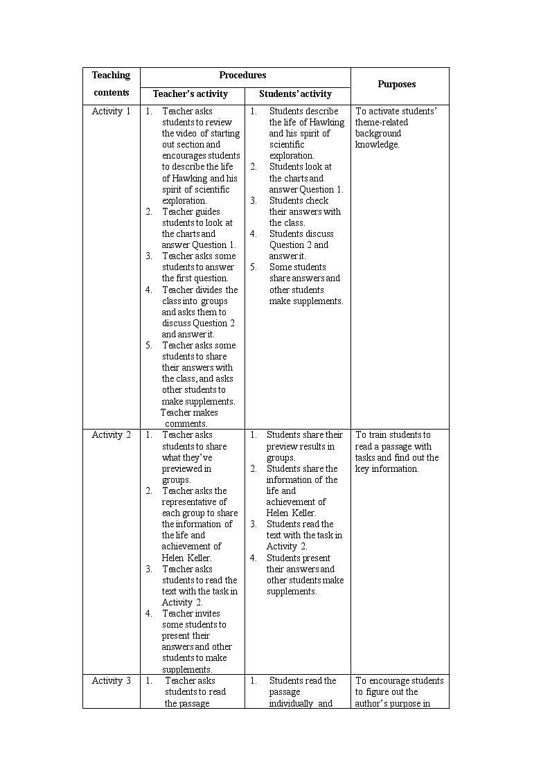 Unit 2 Developing ideas  教案02