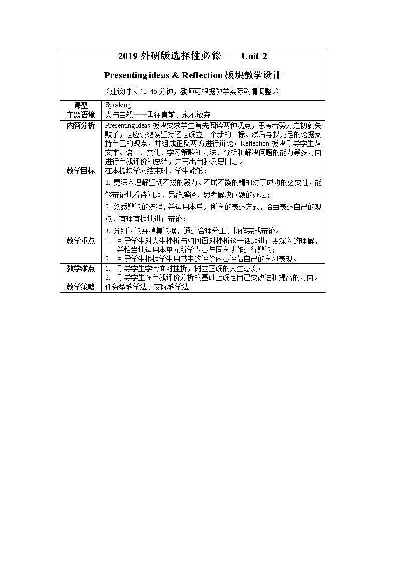 Unit 2 Presenting ideas & Reflection  教案01