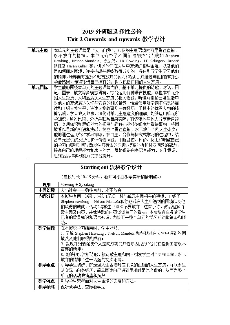 Unit 2 Starting out 教案01