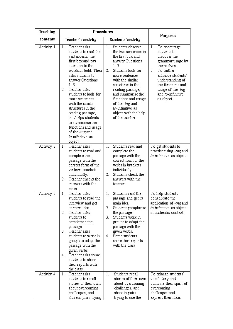 Unit 2 Using langage 教案02