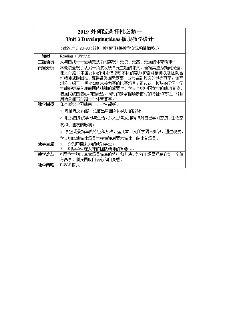 Unit 3 Developing ideas 教案01