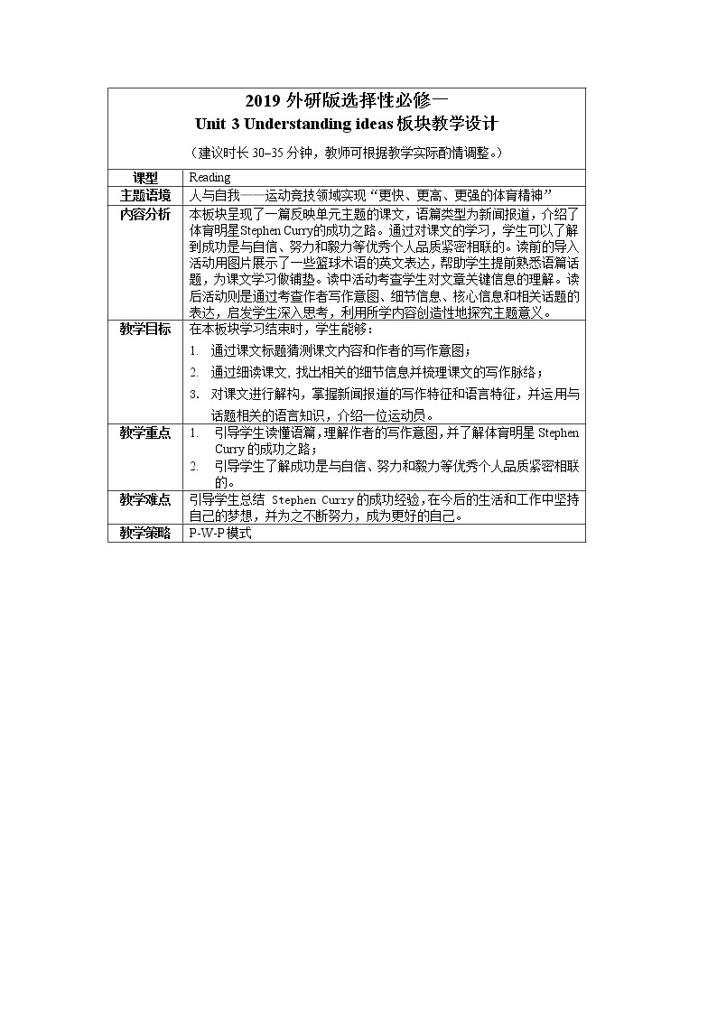 Unit 3 Uderstanding ideas 教案01