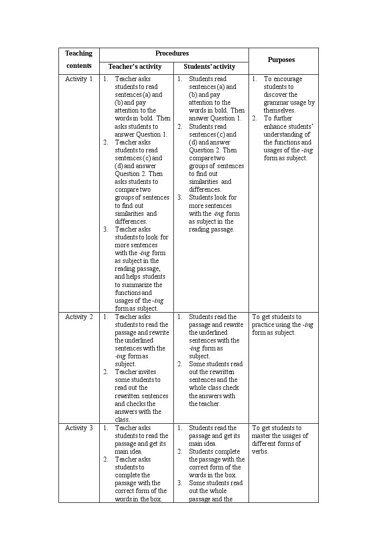 Unit 3 Using language 教案02