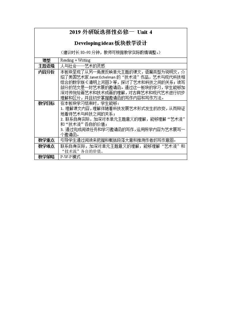 Unit 4 Developing ideas 教案01