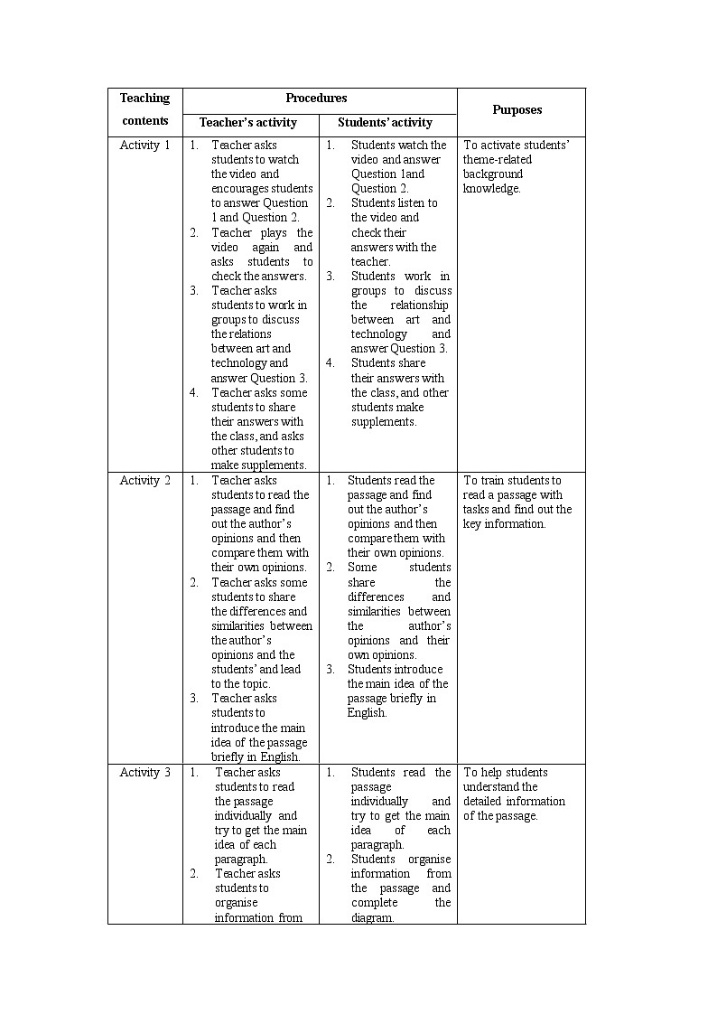 Unit 4 Developing ideas 教案02