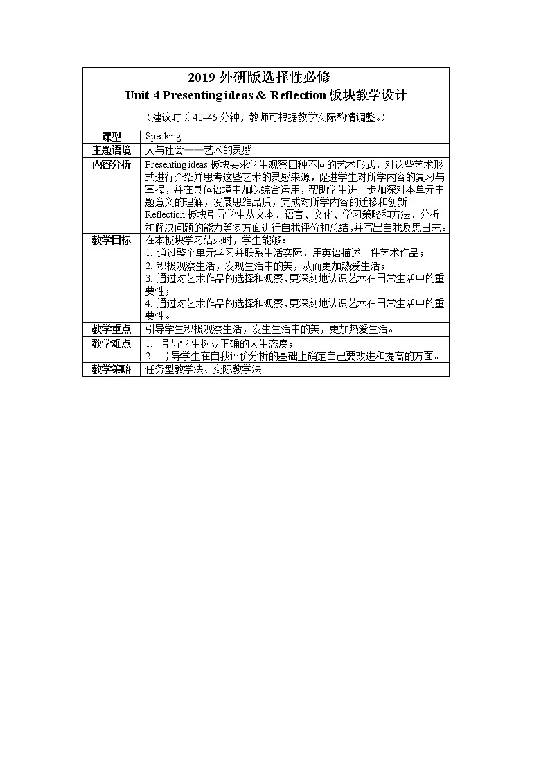 Unit 4 Presenting ideas & Reflection 教案01