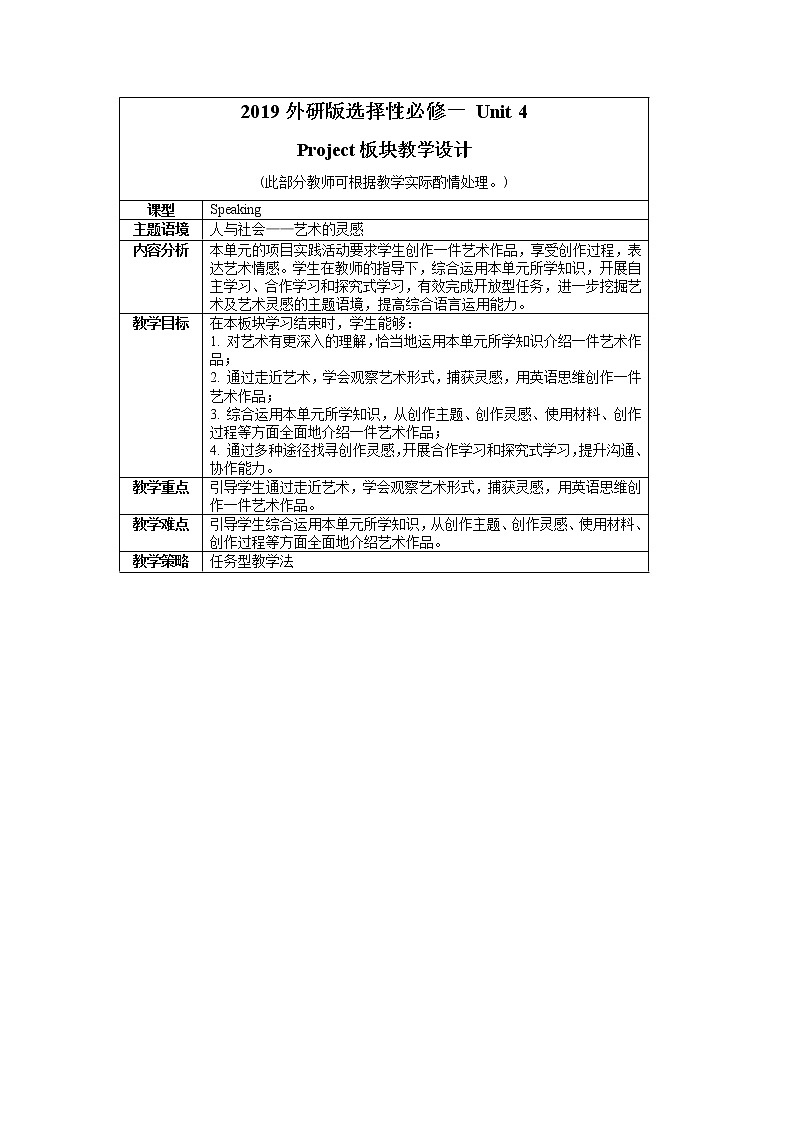 Unit 4 Prodect 教案01