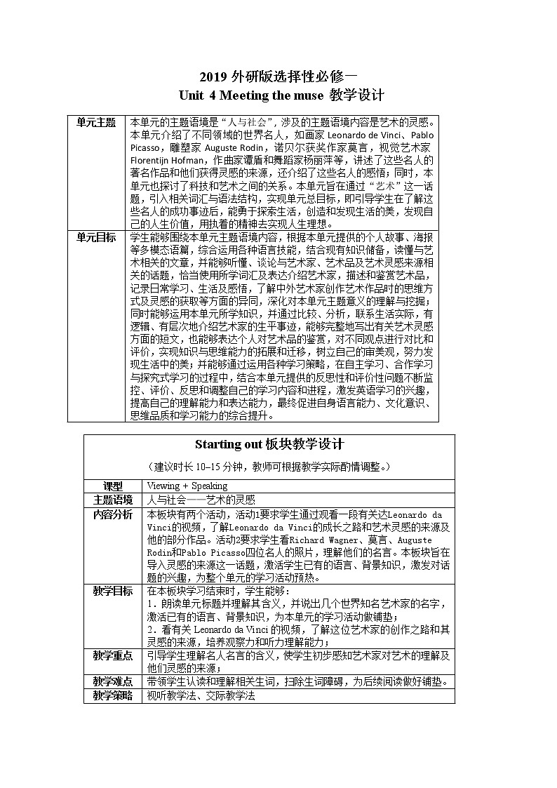 Unit 4 Starting out 教案01