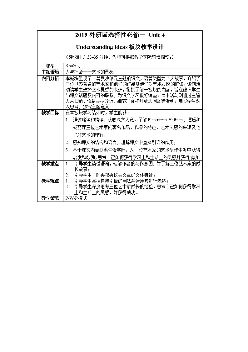 Unit 4 Uderstanding ideas 教案01