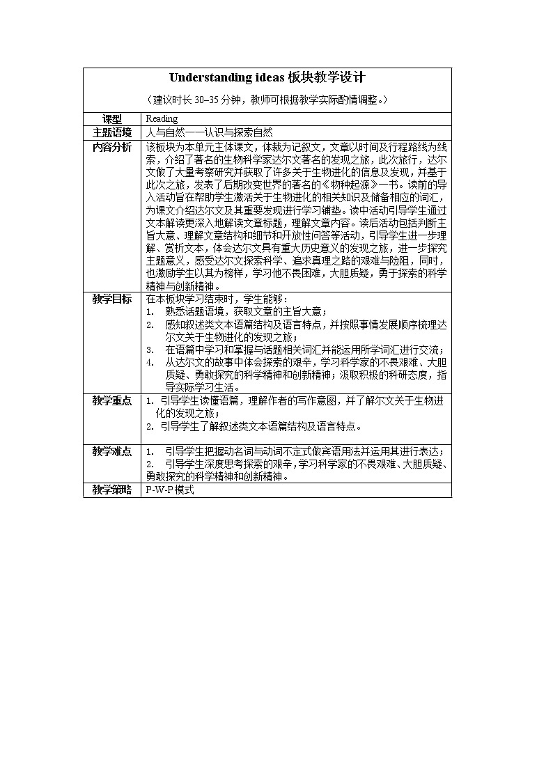 Unit 5 Uderstanding ideas 教案01