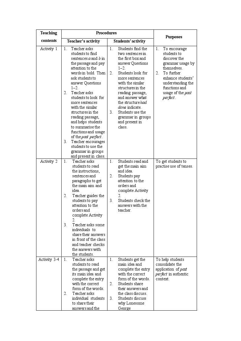 Unit 5 Using language 教案02