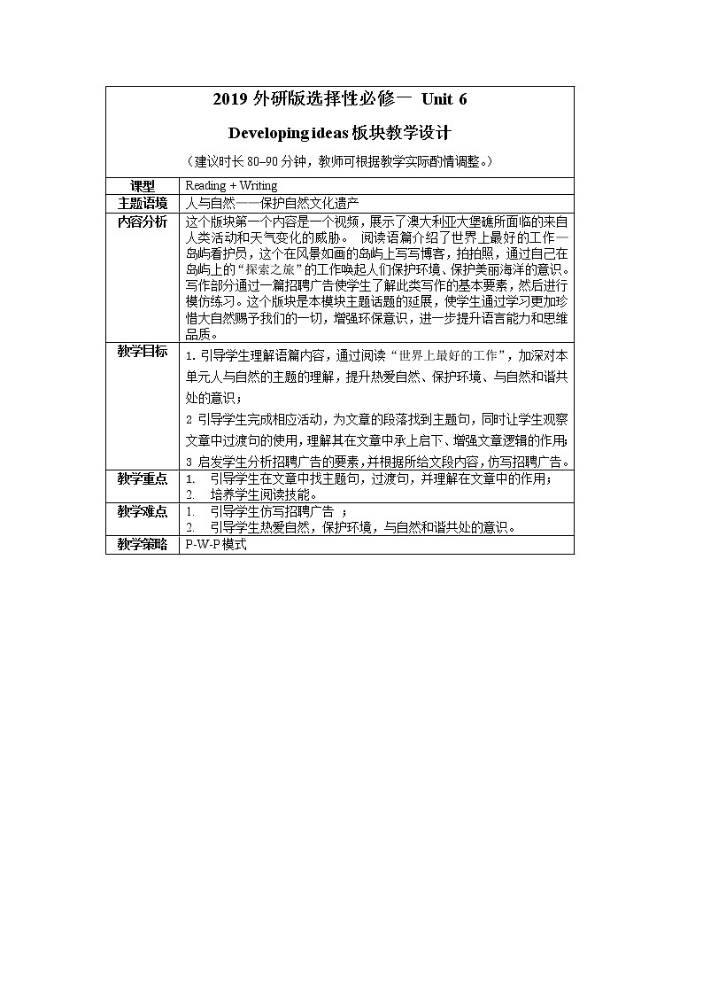 Unit 6 Developing ideas 教案01