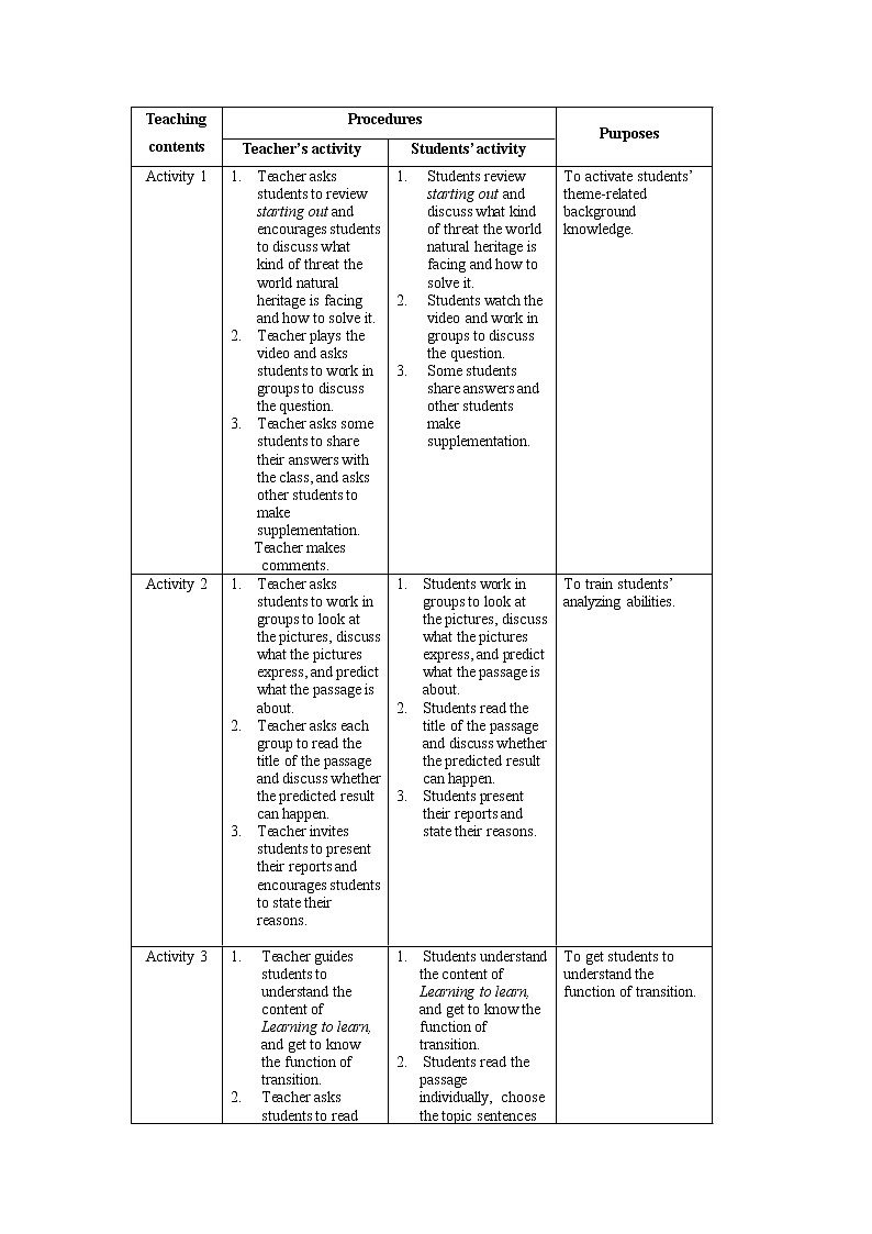 Unit 6 Developing ideas 教案02