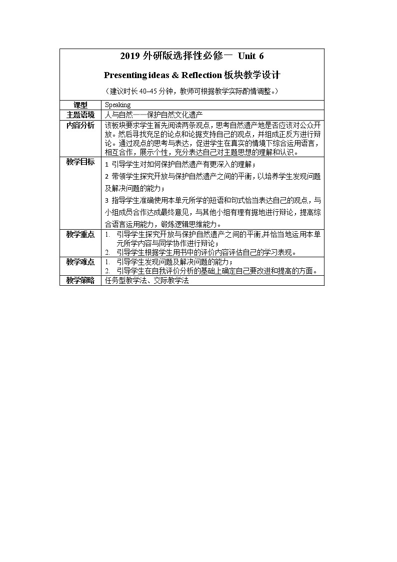 Unit 6 Presenting ideas & Reflection 教案01