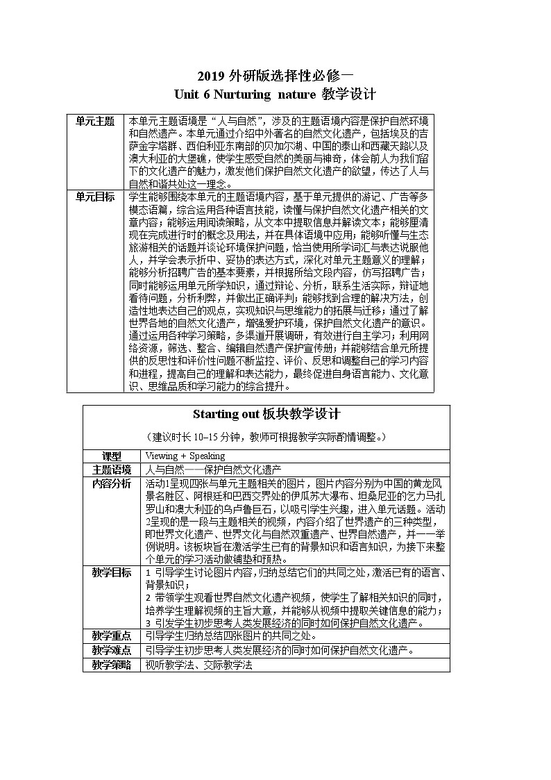 Unit 6 Starting out 教案01