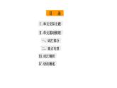必修2英语新教材外研Unit1Foodforthoughtreviewpptx_1