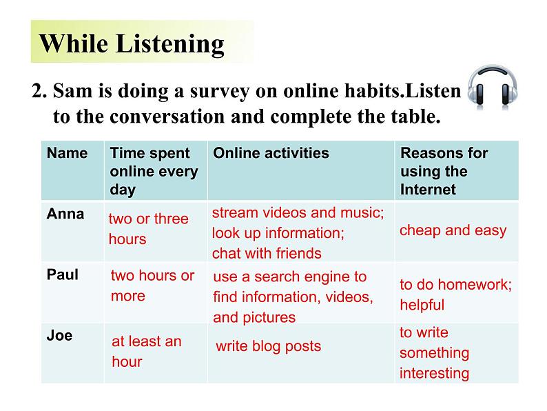 必修2英语新教材人教Unit3ListeningandSpeakingP25-2_11课件PPT07