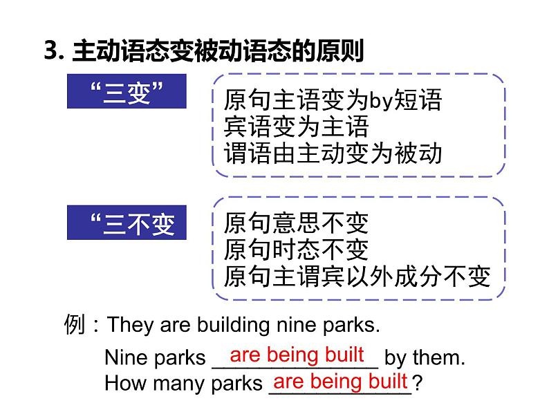 必修2英语新教材人教Unit2DiscoveringUsefulStructur_4课件PPT第8页