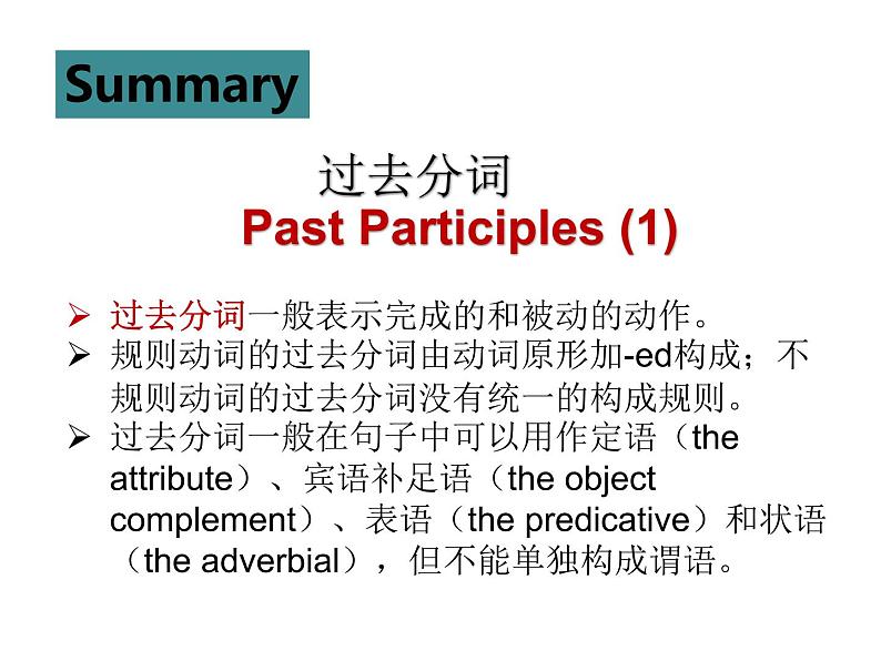 必修2英语新教材人教Unit4DiscoveringUsefulStructur_10课件PPT05