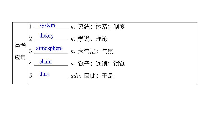 2021届高考英语二轮复习：Book 3 Unit 4 Astronomy：the science 课件03