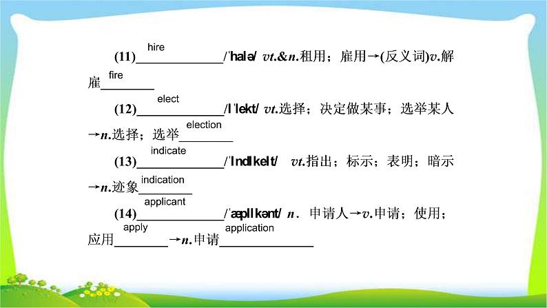 人教版高考英语总复习选修8Unit1A land of diversity课件PPT07