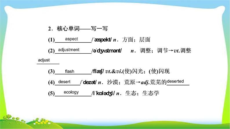 人教版高考英语总复习必修5Unit3Life in the future完美课件PPT04