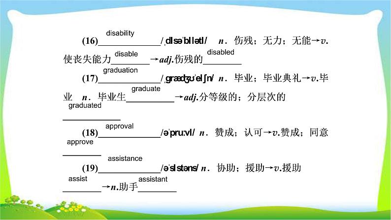 人教版高考英语总复习选修7Unit1Living well完美课件PPT08