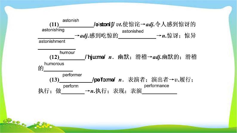 人教版高考英语总复习必修4Unit3A taste of English humour完美课件PPT07