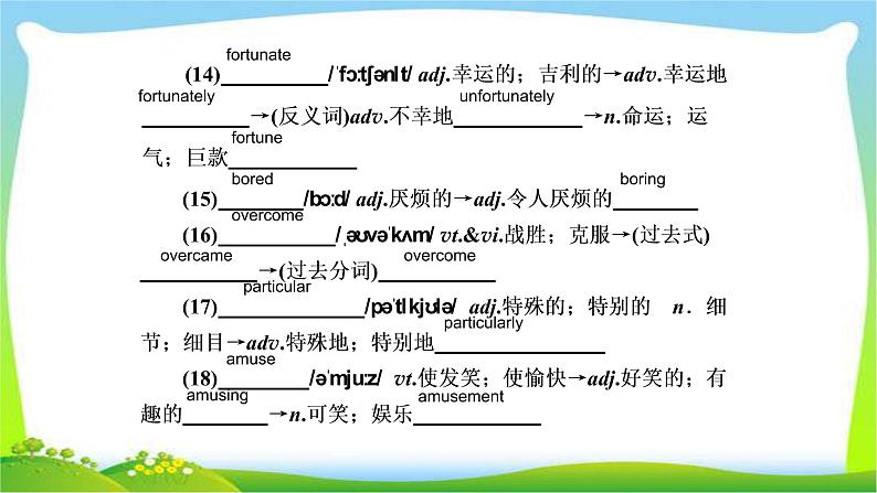 人教版高考英语总复习必修4Unit3A taste of English humour完美课件PPT08