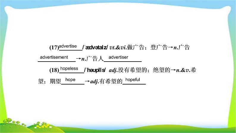 人教版高考英语总复习必修2Unit2The Olympic Games完美课件PPT07