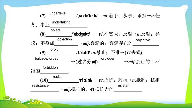 人教版高考英语总复习选修8Unit2Cloning完美课件PPT06