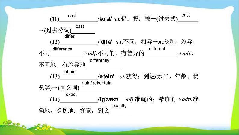 人教版高考英语总复习选修8Unit2Cloning完美课件PPT07