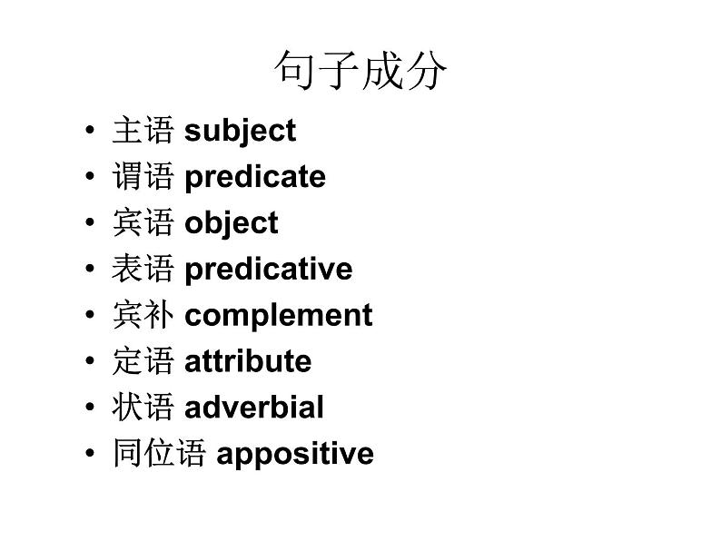 英语句子成分详细讲解课件（共34张）第2页