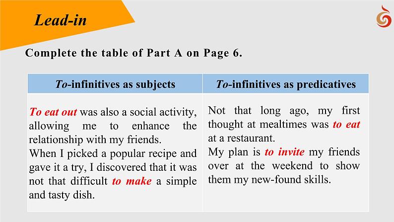 B4U1 Grammar and usage课件PPT06