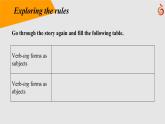 B4U2 Grammar and usage课件PPT